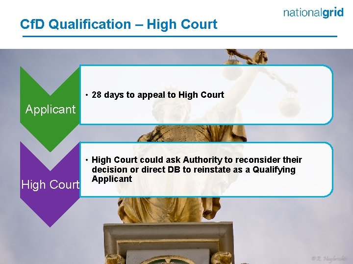 Cf. D Qualification – High Court • 28 days to appeal to High Court