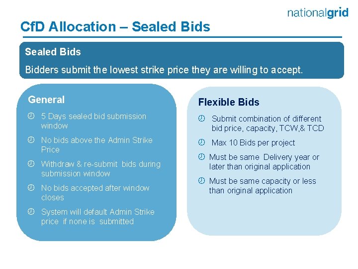 Cf. D Allocation – Sealed Bids Bidders submit the lowest strike price they are