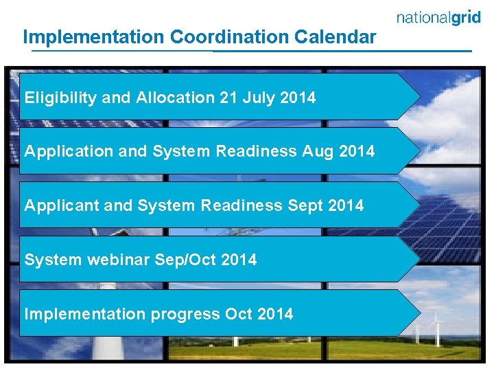 Implementation Coordination Calendar Eligibility and Allocation 21 July 2014 Application and System Readiness Aug