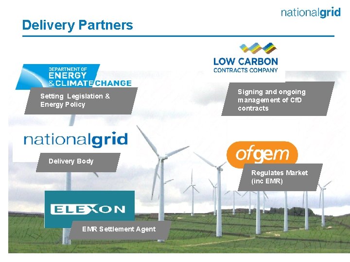 Delivery Partners Setting Legislation & Energy Policy Signing and ongoing management of Cf. D