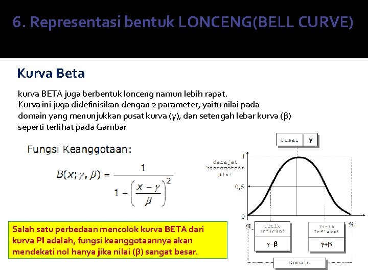 6. 6 Representasi bentuk LONCENG(BELL CURVE) Kurva Beta kurva BETA juga berbentuk lonceng namun