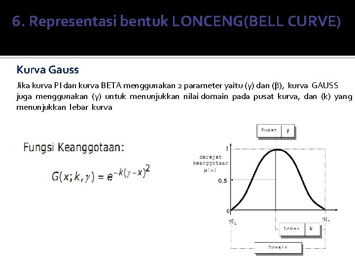 6. Representasi bentuk LONCENG(BELL CURVE) Kurva Gauss Jika kurva PI dan kurva BETA menggunakan
