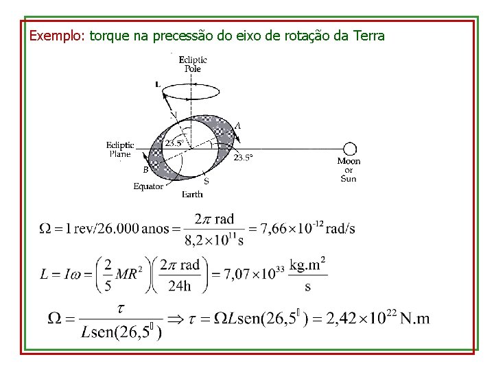 Exemplo: torque na precessão do eixo de rotação da Terra 