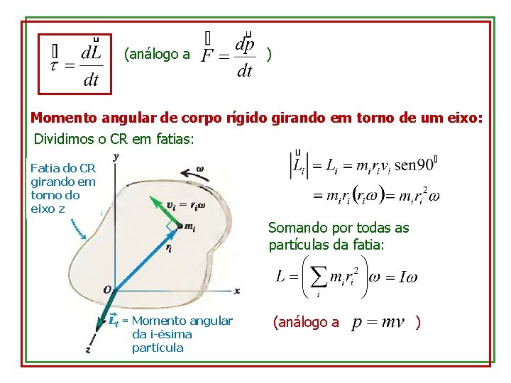 (análogo a ) Momento angular de corpo rígido girando em torno de um eixo: