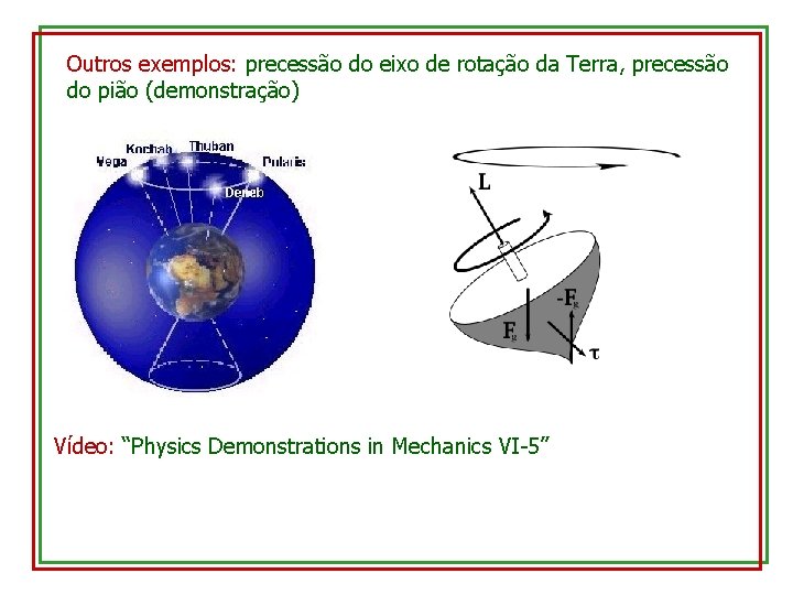 Outros exemplos: precessão do eixo de rotação da Terra, precessão do pião (demonstração) Vídeo: