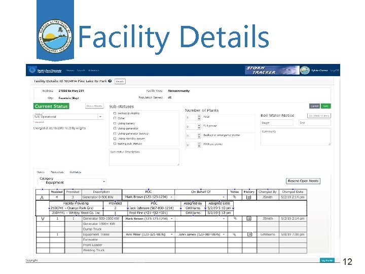 Facility Details 12 