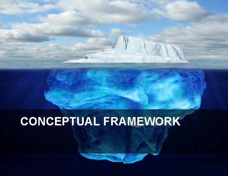 CONCEPTUAL FRAMEWORK 