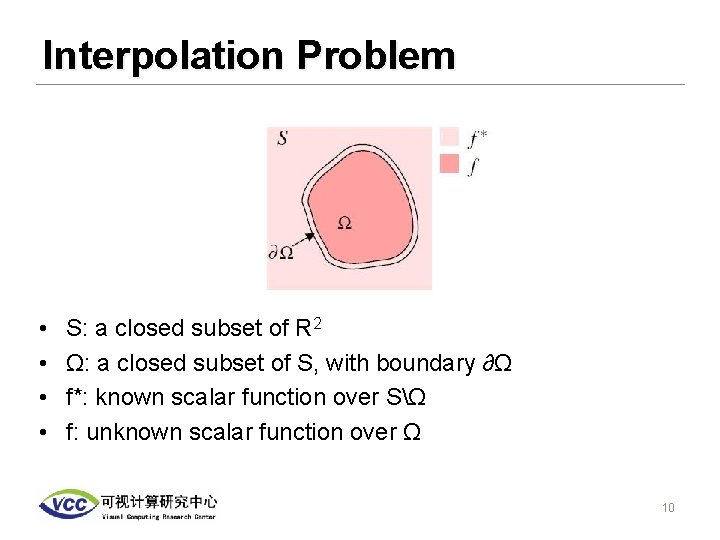 Interpolation Problem • • S: a closed subset of R 2 Ω: a closed