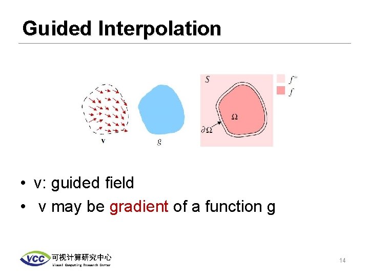 Guided Interpolation • v: guided field • v may be gradient of a function