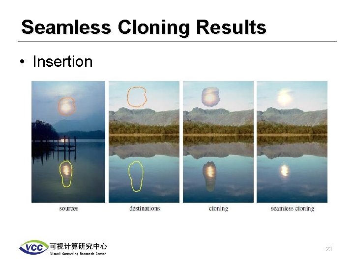 Seamless Cloning Results • Insertion 23 