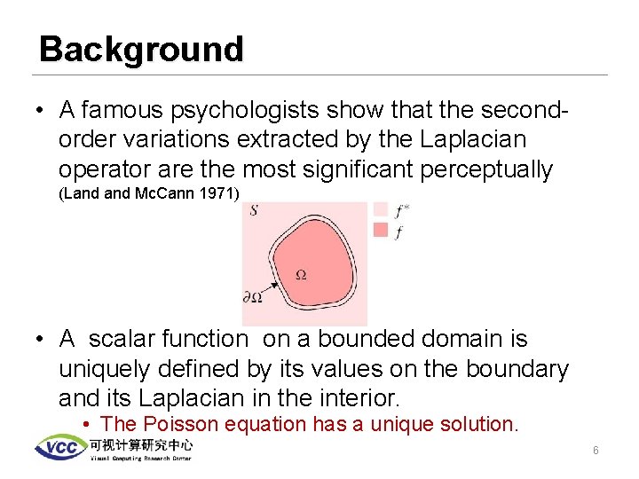 Background • A famous psychologists show that the secondorder variations extracted by the Laplacian