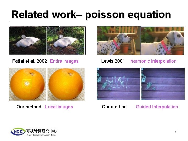 Related work– poisson equation Fattal et al. 2002 Entire images Lewis 2001 harmonic interpolation