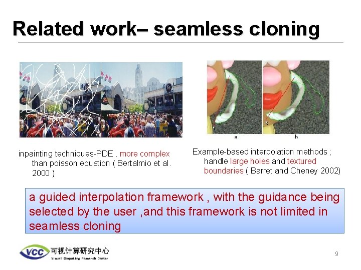 Related work– seamless cloning inpainting techniques-PDE. more complex than poisson equation ( Bertalmio et