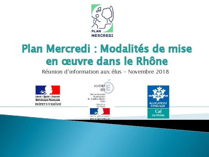 Plan Mercredi : Modalités de mise en œuvre dans le Rhône Réunion d’information aux