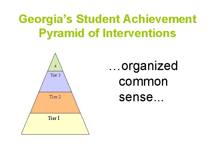  Georgia’s Student Achievement Pyramid of Interventions 4 Tier 3 Tier 2 Tier I