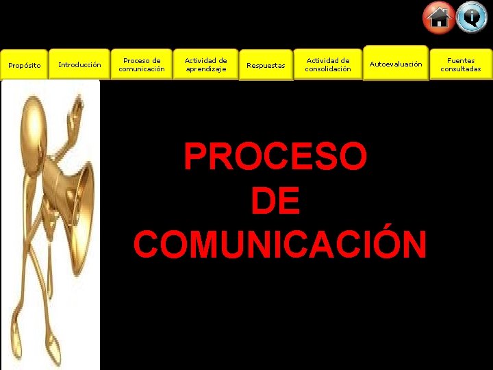 Propósito Introducción Proceso de comunicación Actividad de aprendizaje Respuestas Actividad de consolidación Autoevaluación PROCESO