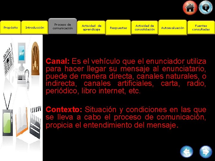 Propósito Introducción Proceso de comunicación Actividad de aprendizaje Respuestas Actividad de consolidación Autoevaluación Fuentes