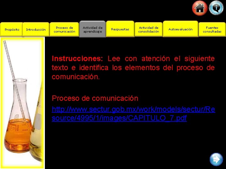 Propósito Introducción Proceso de comunicación Actividad de aprendizaje Respuestas Actividad de consolidación Autoevaluación Fuentes