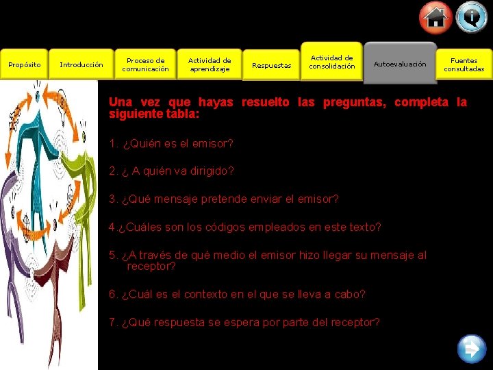 Propósito Introducción Proceso de comunicación Actividad de aprendizaje Respuestas Actividad de consolidación Autoevaluación Fuentes