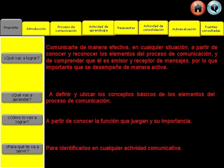Propósito Introducción ¿Qué vas a lograr? ¿Qué vas a aprender? ¿Cómo lo vas a