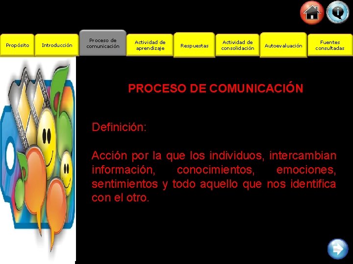 Propósito Introducción Proceso de comunicación Actividad de aprendizaje Respuestas Actividad de consolidación Autoevaluación Fuentes