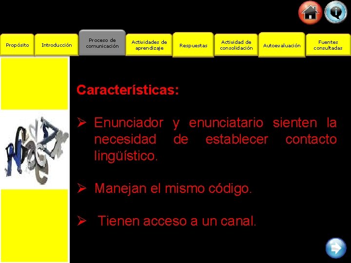Propósito Introducción Proceso de comunicación Actividades de aprendizaje Respuestas Actividad de consolidación Autoevaluación Fuentes