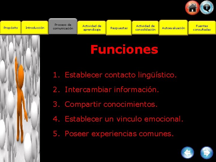 Propósito Introducción Proceso de comunicación Actividad de aprendizaje Respuestas Actividad de consolidación Autoevaluación Funciones