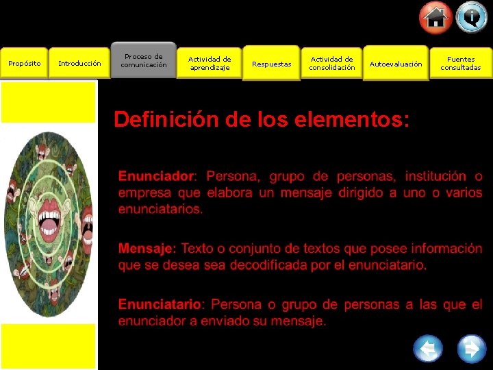 Propósito Introducción Proceso de comunicación Actividad de aprendizaje Respuestas Actividad de consolidación Autoevaluación Definición