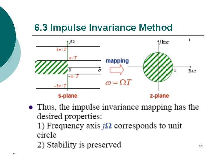 6. 3 Impulse Invariance Method * 
