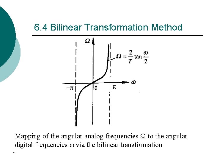 6. 4 Bilinear Transformation Method Mapping of the angular analog frequencies to the angular