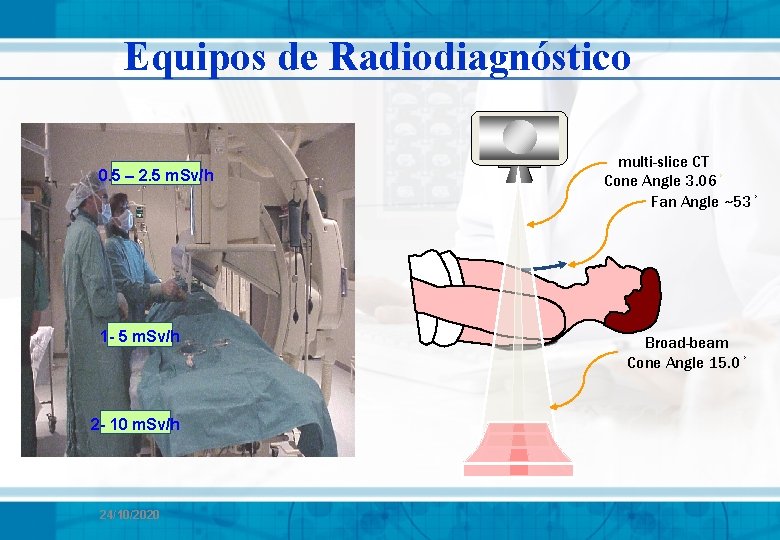 Equipos de Radiodiagnóstico 0. 5 – 2. 5 m. Sv/h 1 - 5 m. Equipos de Radiodiagnóstico 0. 5 – 2. 5 m. Sv/h 1 - 5 m.