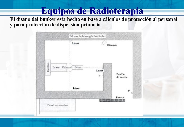 Equipos de Radioterapia El diseño del bunker esta hecho en base a cálculos de Equipos de Radioterapia El diseño del bunker esta hecho en base a cálculos de