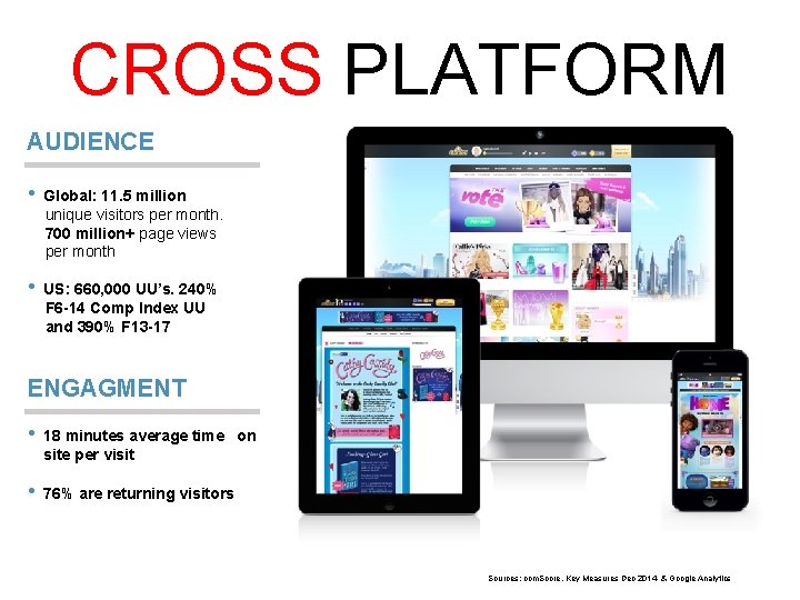 CROSS PLATFORM AUDIENCE • Global: 11. 5 million unique visitors per month. 700 million+