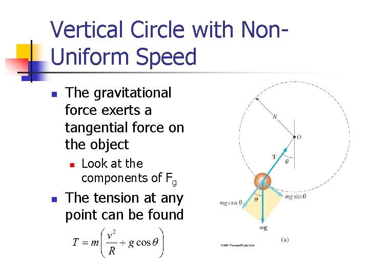 Vertical Circle with Non. Uniform Speed n The gravitational force exerts a tangential force