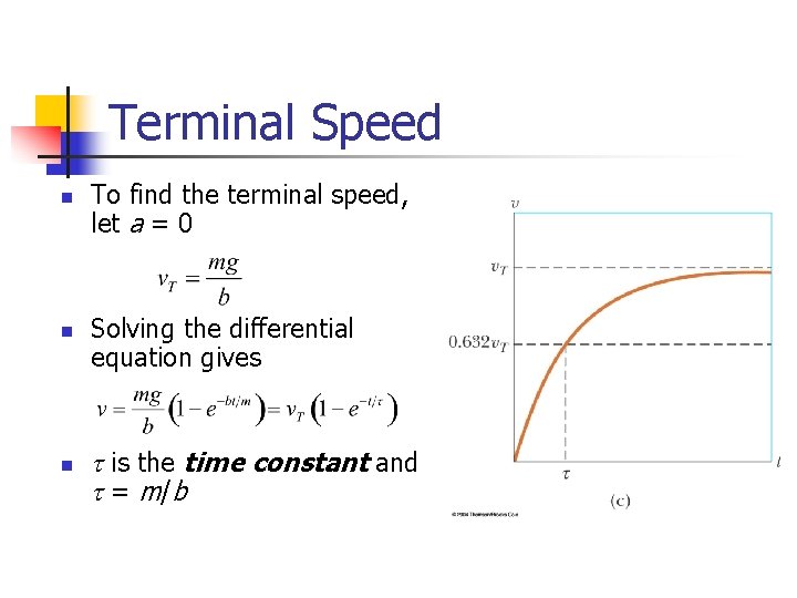 Terminal Speed n n n To find the terminal speed, let a = 0