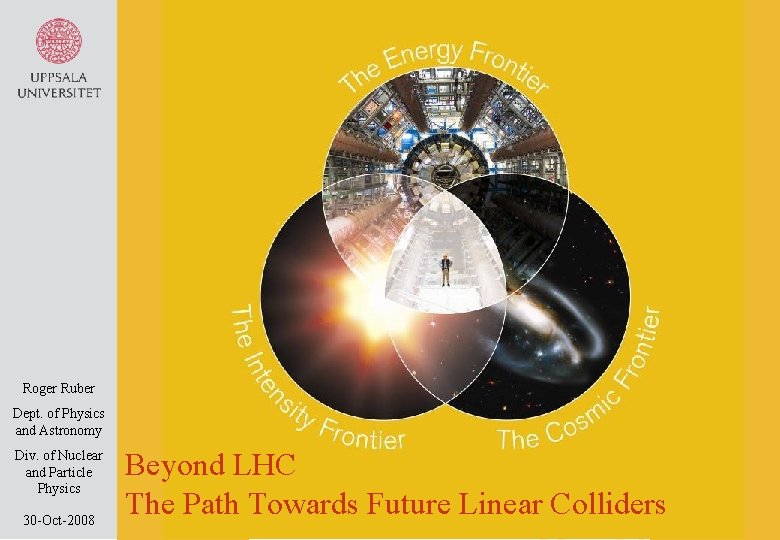 Beyond LHC The Path towards Future Linear Colliders Roger Ruber Dept. of Physics and