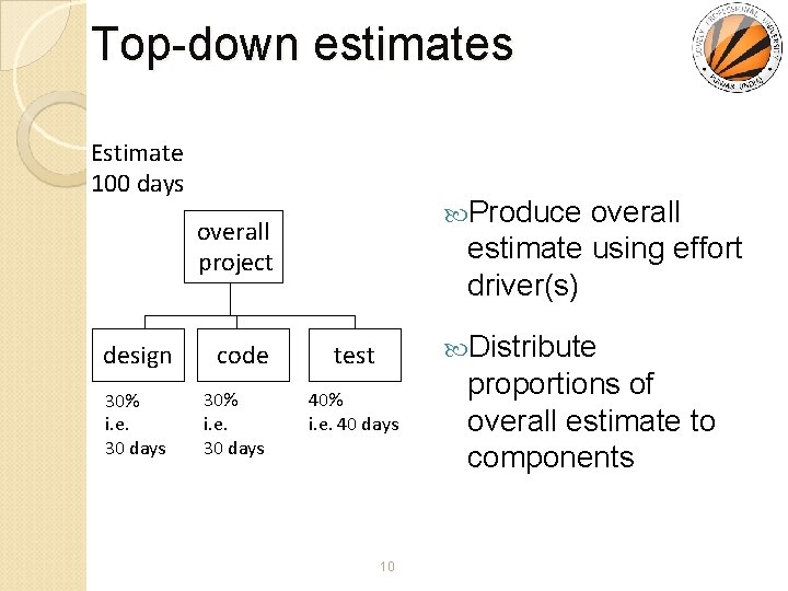 Top-down estimates Estimate 100 days Produce overall estimate using effort driver(s) overall project design