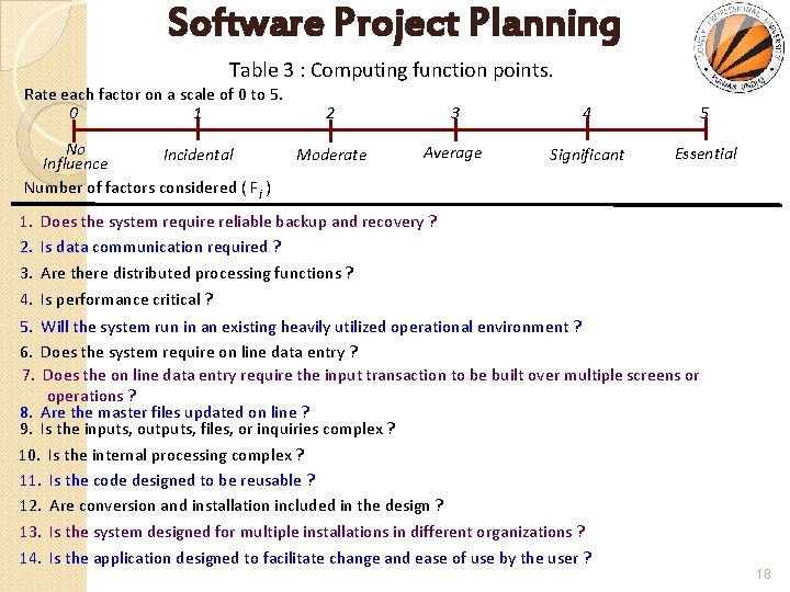 Software Project Planning Table 3 : Computing function points. Rate each factor on a