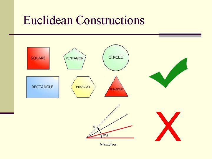 Euclidean Constructions 