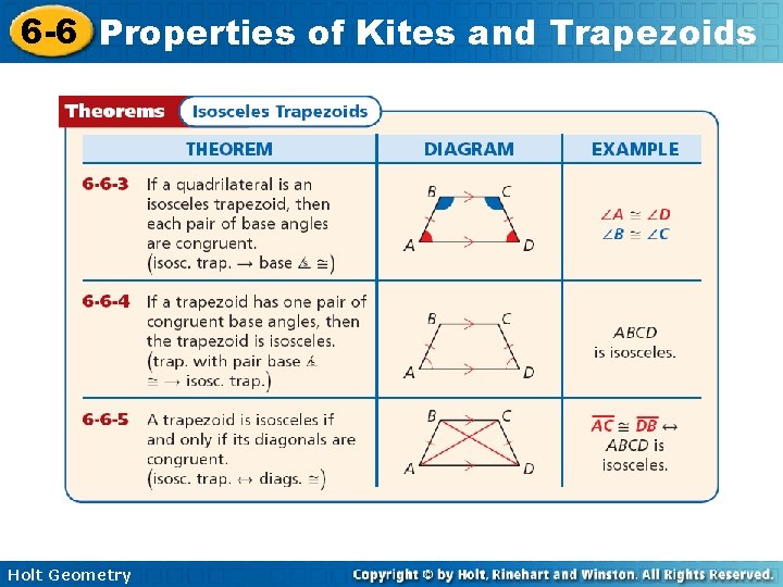 6 -6 Properties of Kites and Trapezoids Holt Geometry 6 -6 Properties of Kites and Trapezoids Holt Geometry