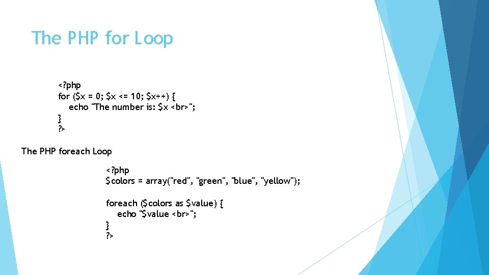 The PHP for Loop <? php for ($x = 0; $x <= 10; $x++)