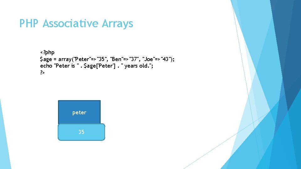 PHP Associative Arrays <? php $age = array("Peter"=>"35", "Ben"=>"37", "Joe"=>"43"); echo "Peter is ".