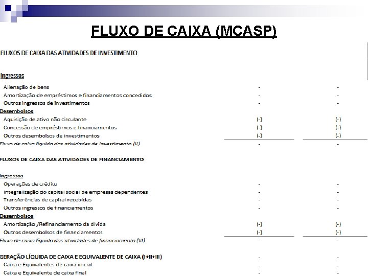 FLUXO DE CAIXA (MCASP) 