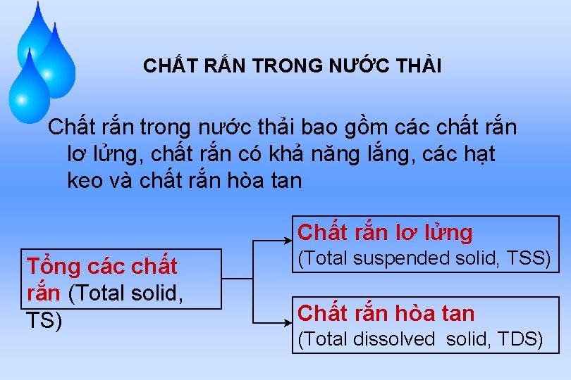 CHẤT RẮN TRONG NƯỚC THẢI Chất rắn trong nước thải bao gồm các chất