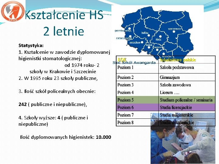 Kształcenie HS 2 letnie Statystyka: 1. Kształcenie w zawodzie dyplomowanej higienistki stomatologicznej: od 1974