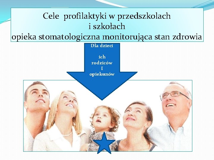 Cele profilaktyki w przedszkolach i szkołach opieka stomatologiczna monitorująca stan zdrowia Dla dzieci ich