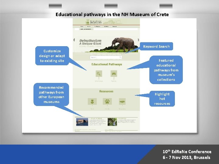 Educational pathways in the NH Museum of Crete Customize design or adapt to existing
