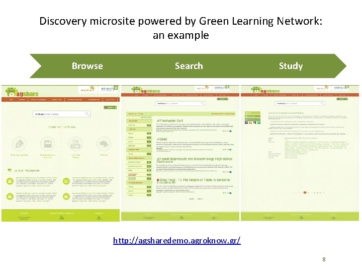 Discovery microsite powered by Green Learning Network: an example Browse Search Study http: //agsharedemo.