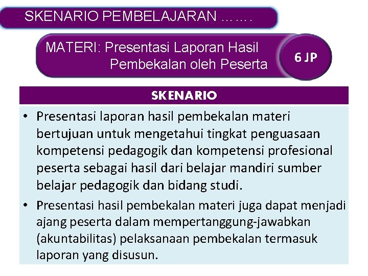 SKENARIO PEMBELAJARAN ……. MATERI: Presentasi Laporan Hasil Pembekalan oleh Peserta 6 JP SKENARIO •