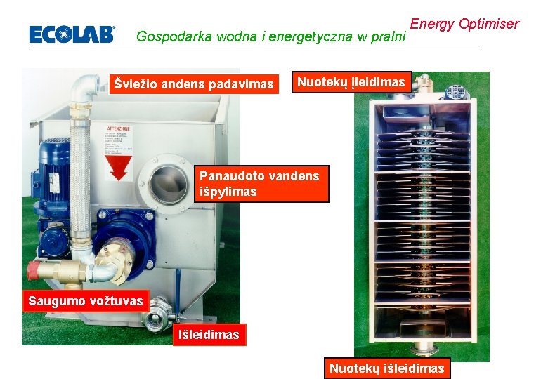 Gospodarka wodna i energetyczna w pralni Šviežio andens padavimas Energy Optimiser Nuotekų įleidimas Panaudoto